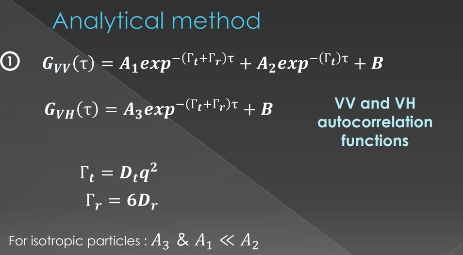 Pragolab: Analytical method