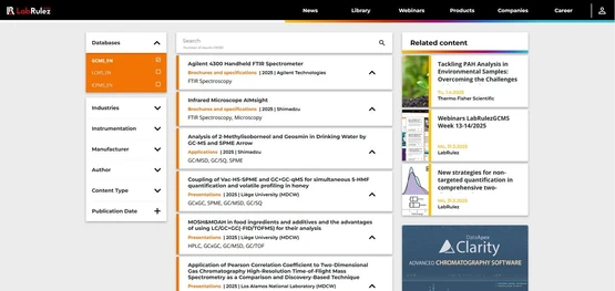 News from LabRulezGCMS Library - Week 14, 2025