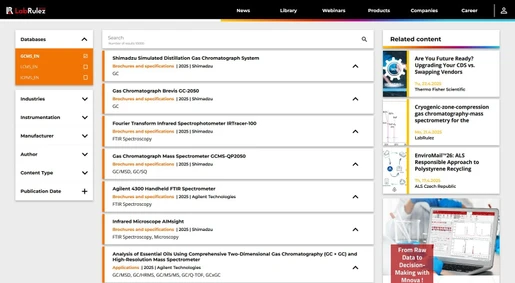 News from LabRulezGCMS Library - Week 17, 2025