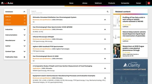News from LabRulezGCMS Library - Week 22, 2025