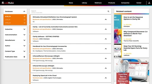 News from LabRulezGCMS Library - Week 34, 2025