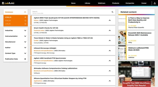 News from LabRulezICPMS Library - Week 20, 2025