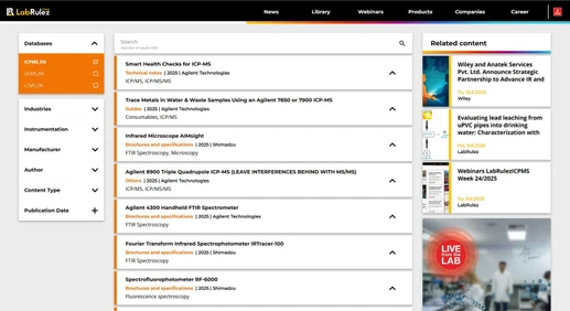 News from LabRulezICPMS Library - Week 24, 2025