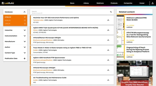 News from LabRulezICPMS Library - Week 36, 2025
