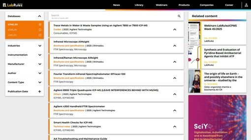 News from LabRulezICPMS Library - Week 45, 2025