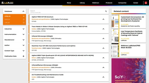 News from LabRulezICPMS Library - Week 46, 2025