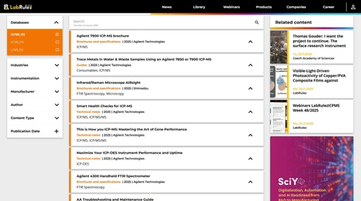 News from LabRulezICPMS Library - Week 48, 2025
