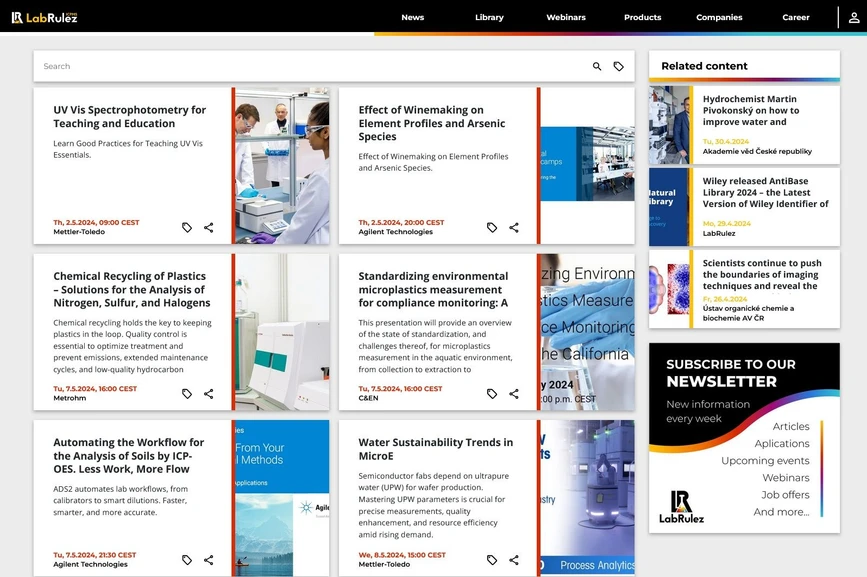 <p>LabRulez: Webinars LabRulezICPMS Week 18/2024</p>

