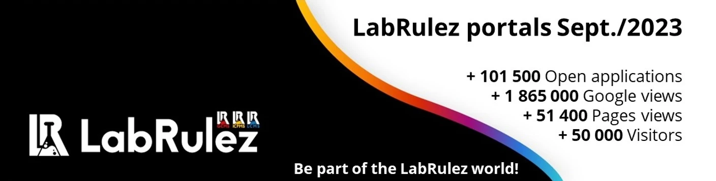 LabRulez: Výkon portálu LabRulez v Září 2023