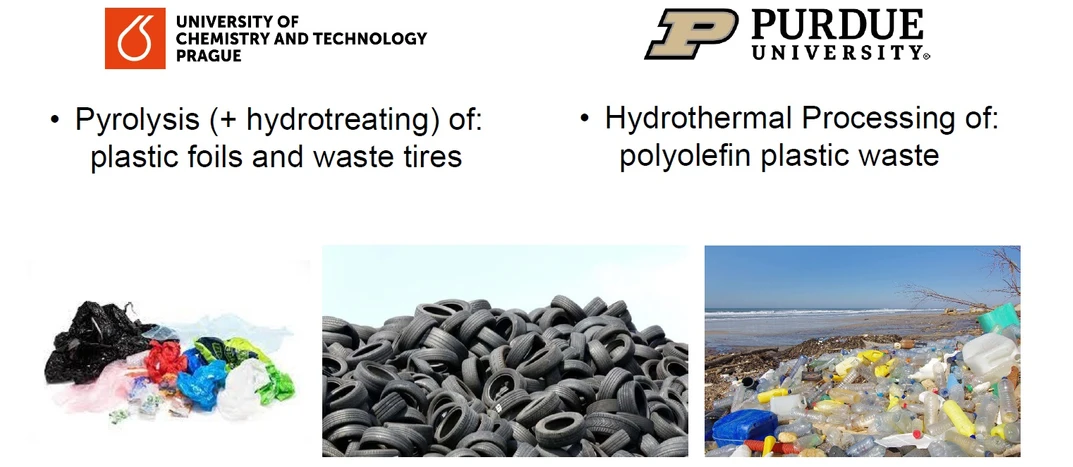 MDCW/Petr Vozka: Chemical conversion of plastic waste into fuels