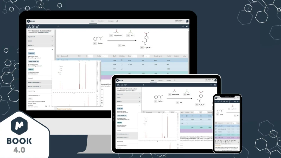 Mestrelab Research: Figure 1c. Mbook accessible across different devices.