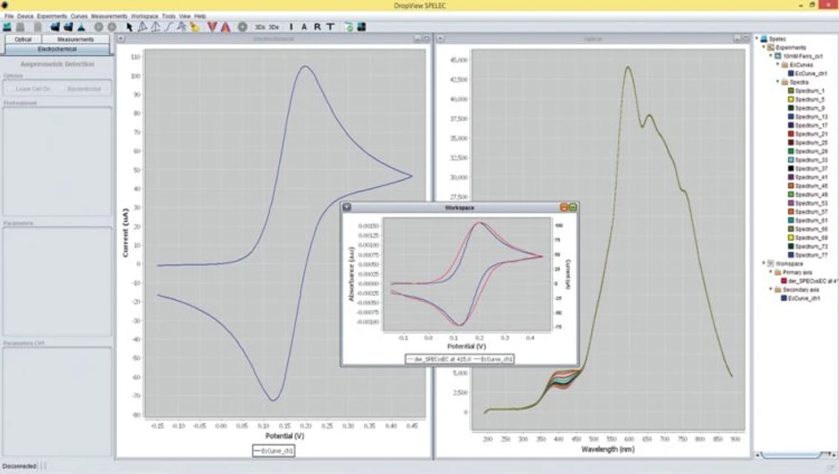 Metrohm: Software DropView SPELEC