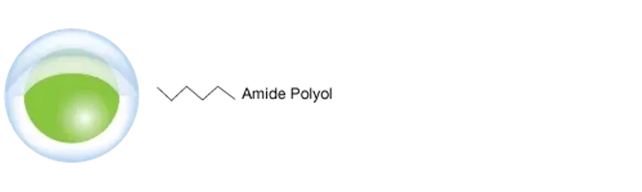 Phenomenex: Kolona Biozen Glycan HPLC