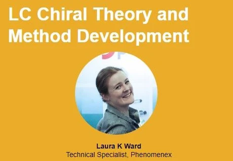LC Chiral Theory and Method Development