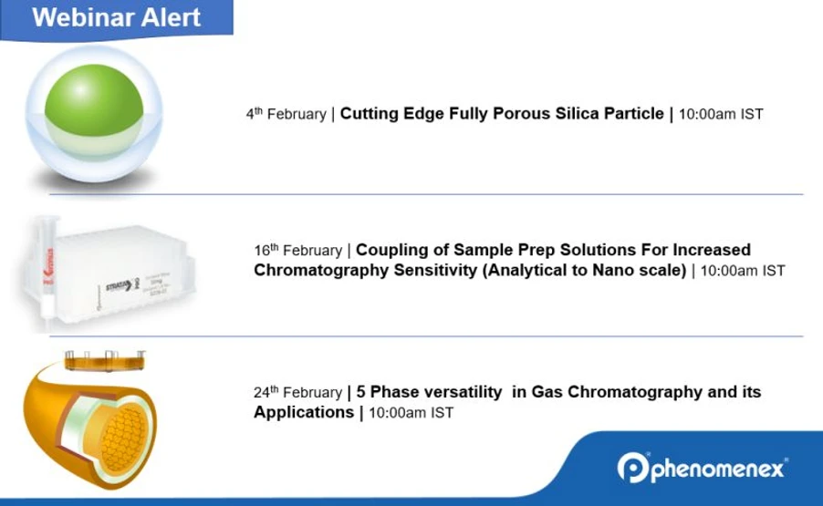 Phenomenex: Coupling of Sample Prep Solutions For Increased Chromatography Sensitivity