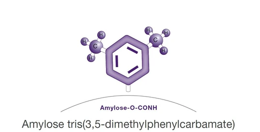 Phenomenex Lux Amylose-1 HPLC chirální kolony