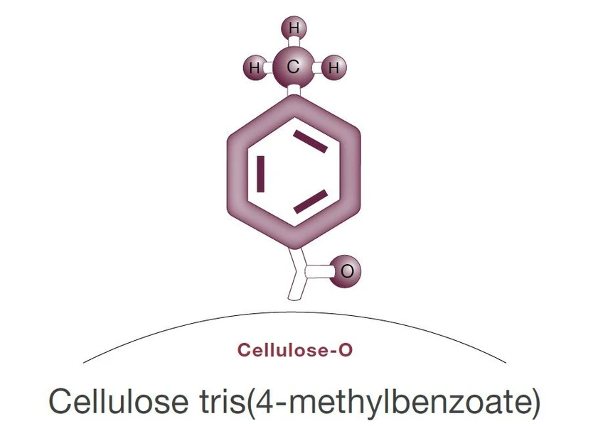 Phenomenex: Lux Cellulose-3 HPLC chirální kolony