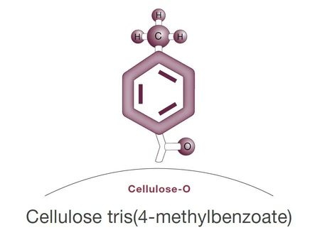 Phenomenex Lux Cellulose-3 HPLC chirální kolony
