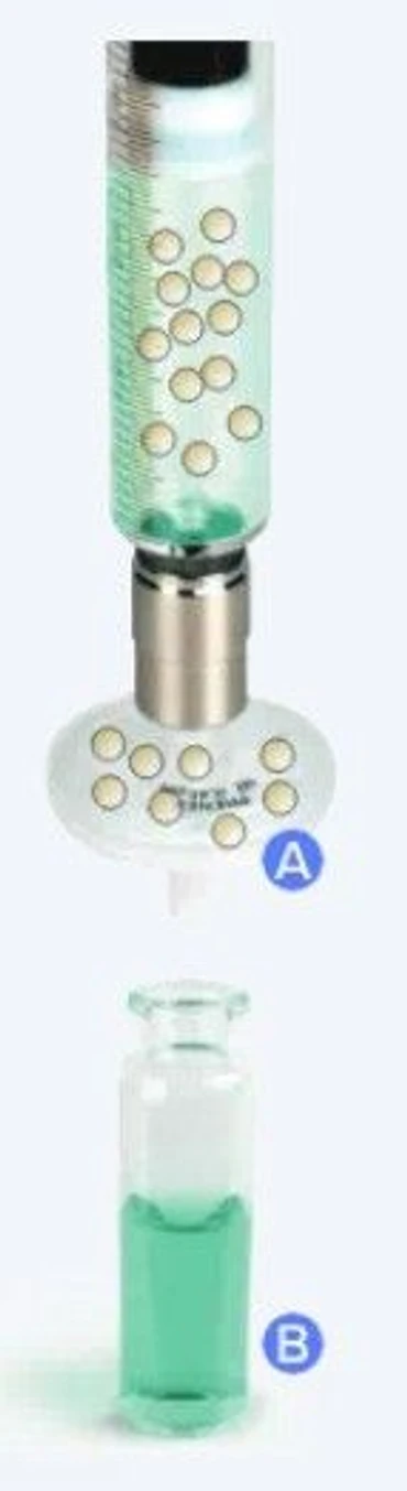 Phenomenex: Phenex LC/GC Approved Syringe Filters: Guaranteed Reliability and Consistency