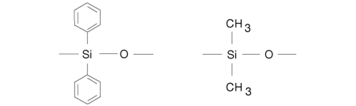 Phenomenex Zebron ZB-1701 GC Columns