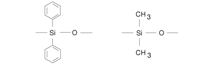 Phenomenex Zebron ZB-5 GC kolony