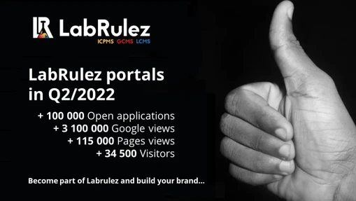 LabRulez portals in Q2/2022