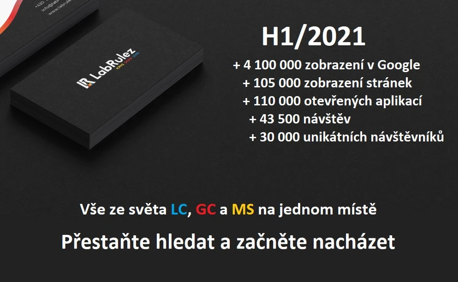 LabRulez: Výkon portálů LabRulez v prvním pololetí 2021