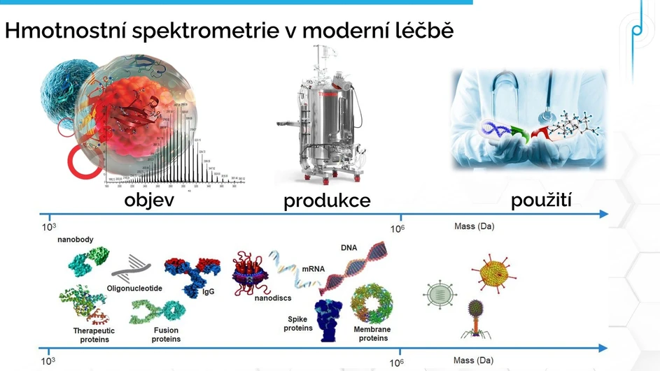 Pragolab: Hmotnostní spektrometrie v moderní léčbě