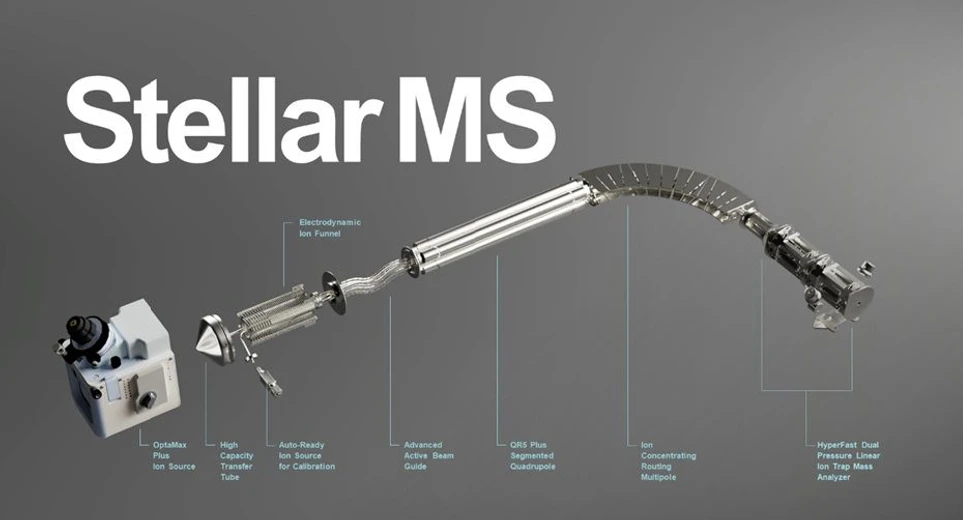 Pragolab: Thermo Scientific Stellar - hmotnostní spektrometr - Schéma