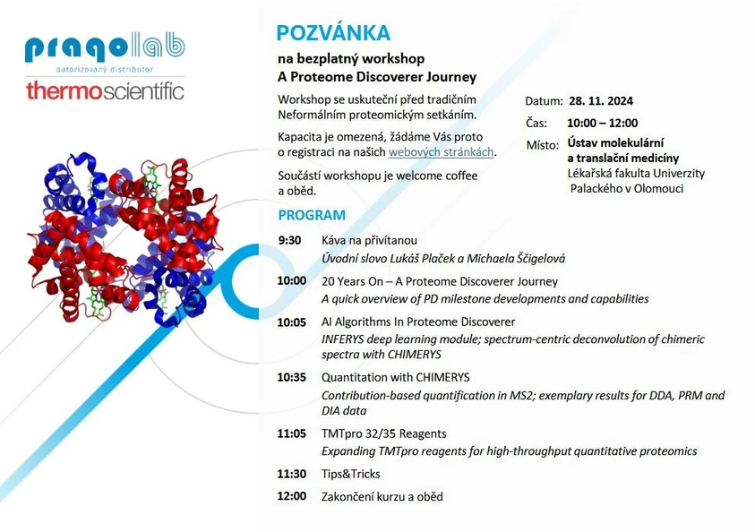 Workshop: A Proteome Discoverer Journey