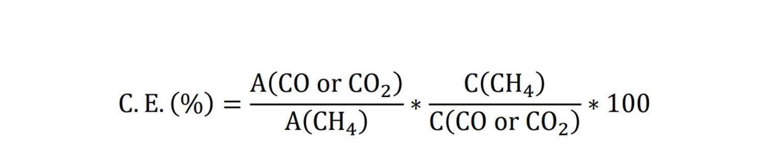SHIMADZU Vzorec (1)