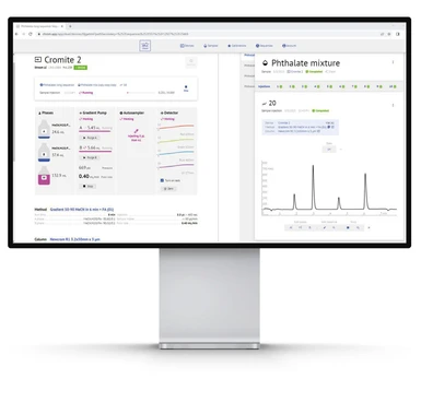 SIELC Alltesta automatický HPLC gradientový analyzátor