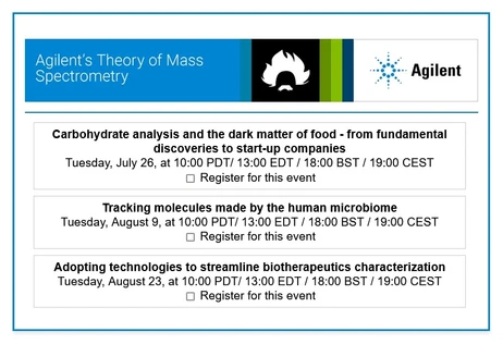 Adopting technologies to streamline biotherapeutics characterization