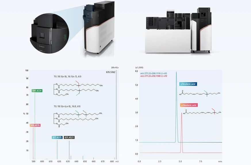Shimadzu: DPiMS a NEXERA UC