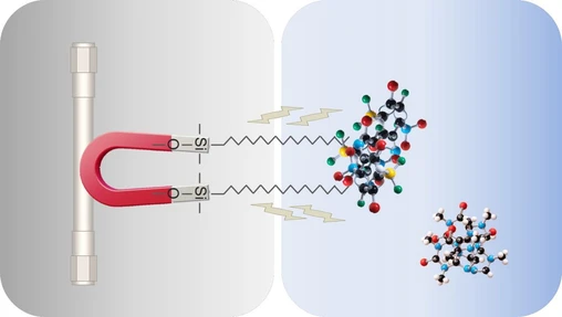Shimadzu HPLC Blog: Retenční faktor (k)
