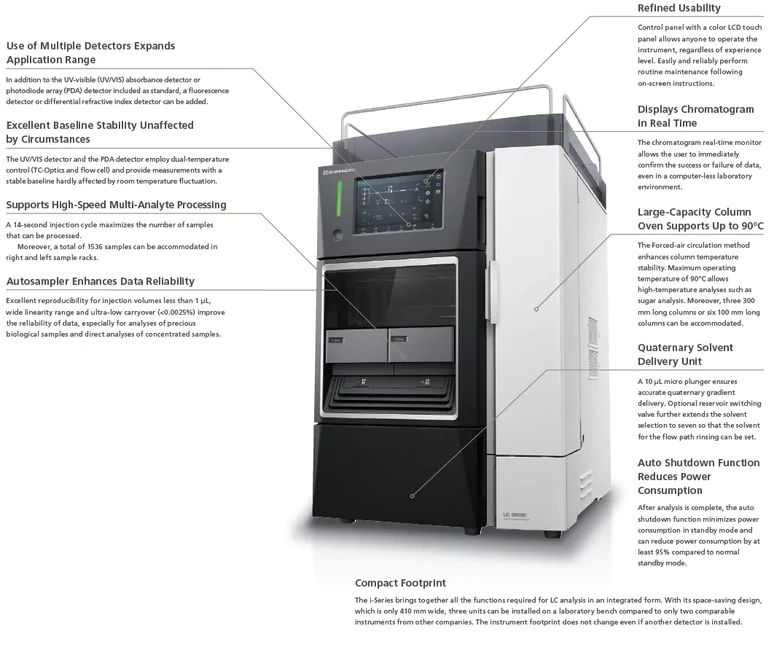Shimadzu: Kompaktní kapalinový chromatograf modelové řady LC-2050/LC-2060