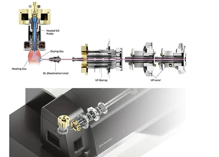 Shimadzu LCMS-8060 High Performance Liquid Chromatograph Triple Quadrupole Mass Spectrometer