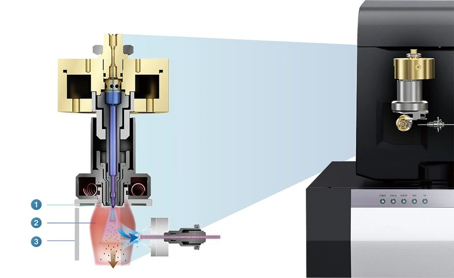 Shimadzu: Shimadzu LCMS-TQ RX Series CoreSpray Technologie
