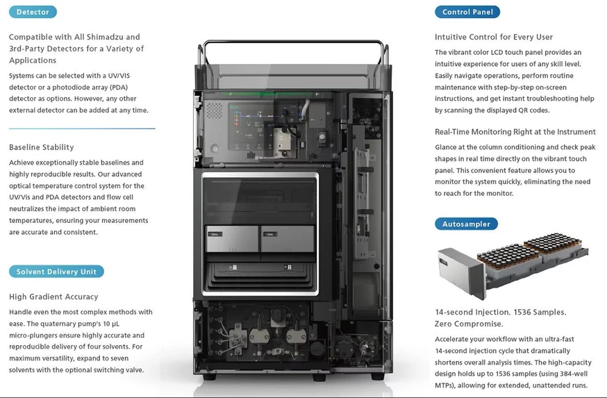 Shimadzu: LC-2070 / LC-2080