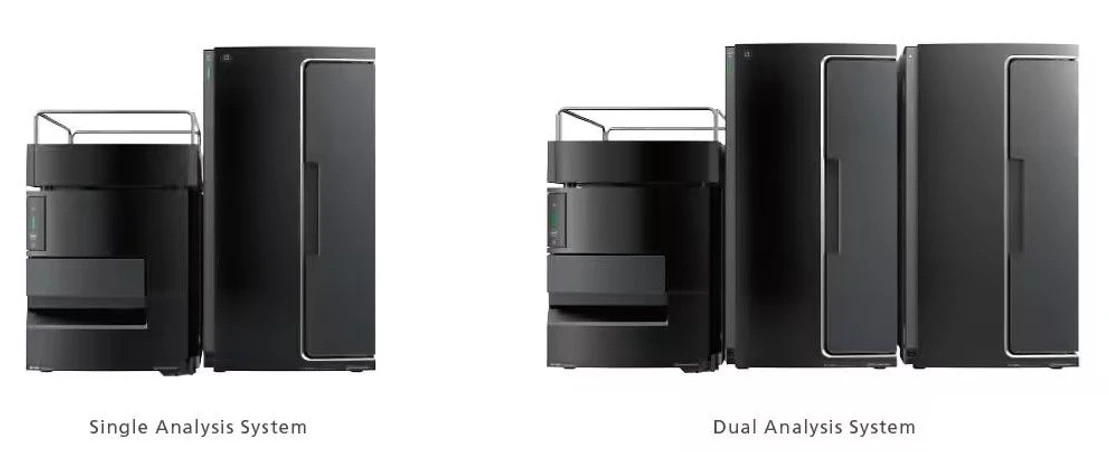 Shimadzu: Nexera IC iontový chromatograf - Single analysis versus dual analysis system