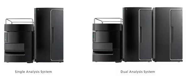 Shimadzu Nexera IC iontový chromatograf