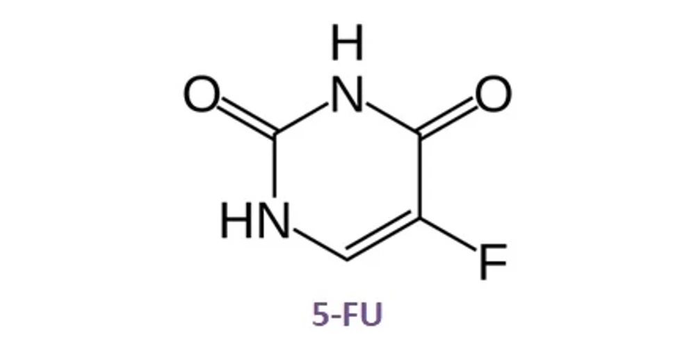 Shimadzu: Struktura 5-fluorouracilu