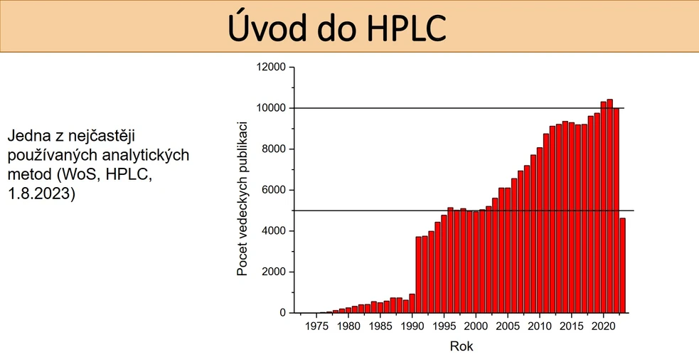 Shimadzu: Úvod do HPLC (Petr Kozlík, PřF UK)