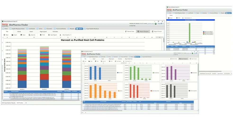 Thermo Scientific™ BioPharma Finder™ Software:  Save and review individual reports without having to open BioPharma Finder Software for oligonucleotide, peptide mapping and intact mass applications. Utilize default reporting templates to speed development of customized reports and effectively modify templates to achieve desired result summary with the help of the customizable report designer.