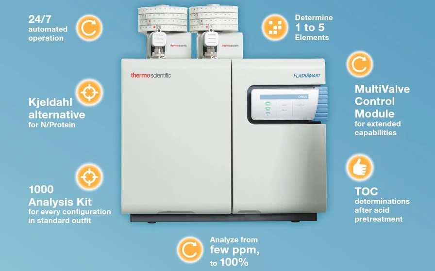 Thermo Scientific™ FlashSmart™ Elemental Analyzer NC/Soil