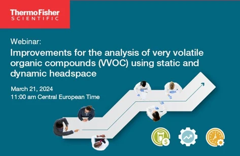 Improvements for the analysis of VVOC using static and dynamic headspace