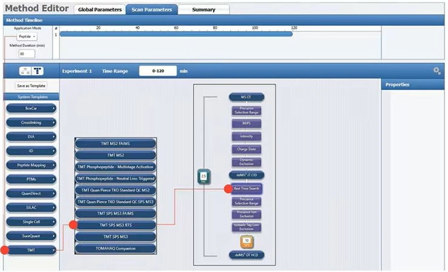 Thermo Scientific LC-MS Data Acquisition Software - 2.jpg