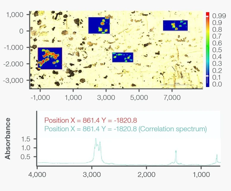 Thermo Scientific Nicolet Apex FTIR Spectrometer: Automated multi-region mapping analysis of microparticles collected from air on a gold coated slide.