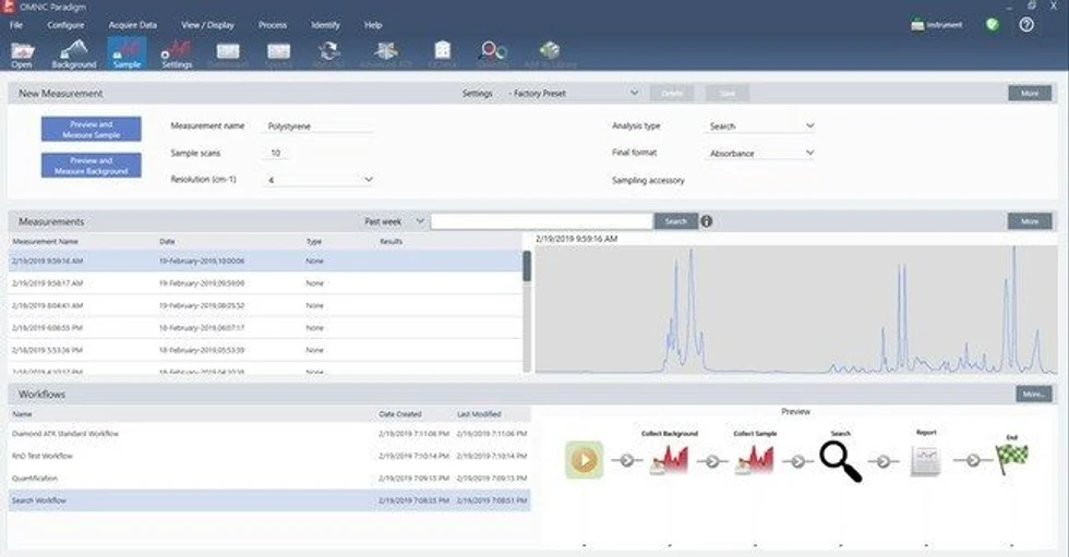Thermo Scientific OMNIC Paradigm Software