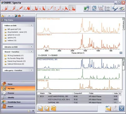 Thermo Scientific OMNIC Series Software